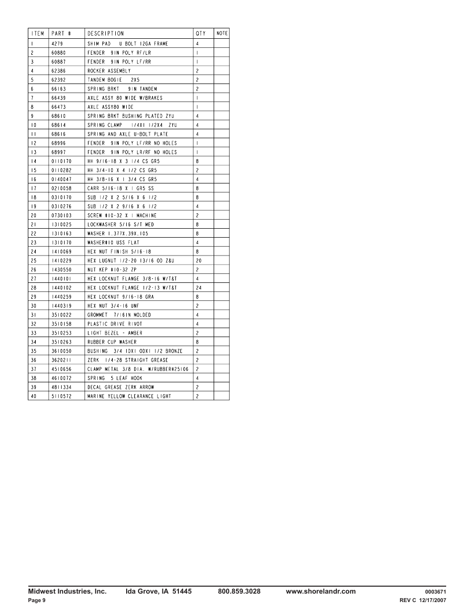 ShoreLand'r LUV40TBXLW V.3 User Manual | Page 9 / 14