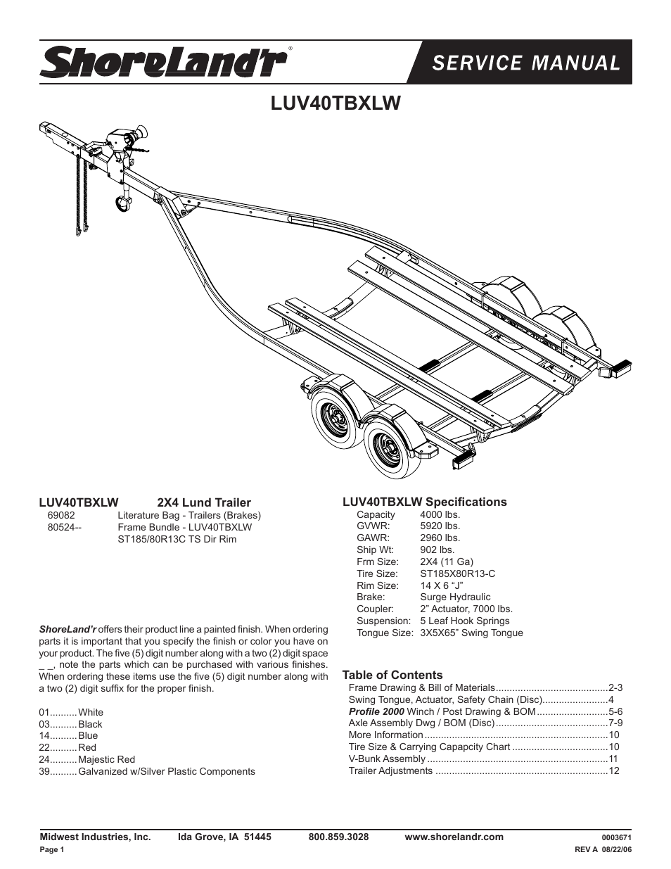 ShoreLand'r LUV40TBXLW V.4 User Manual | 12 pages
