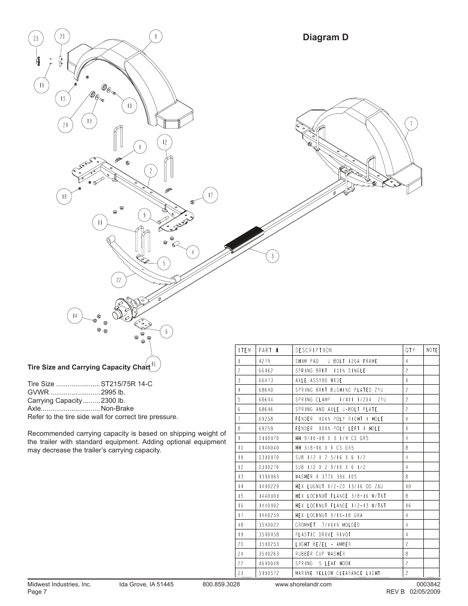 Diagram d | ShoreLand'r LUXR2314LW V.1 User Manual | Page 7 / 12