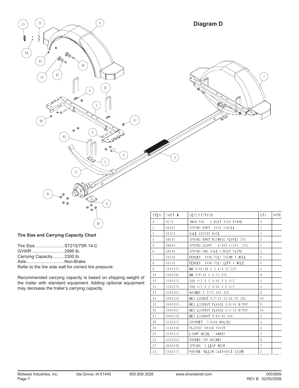 Diagram d | ShoreLand'r LUXR2314SW V.1 User Manual | Page 7 / 12