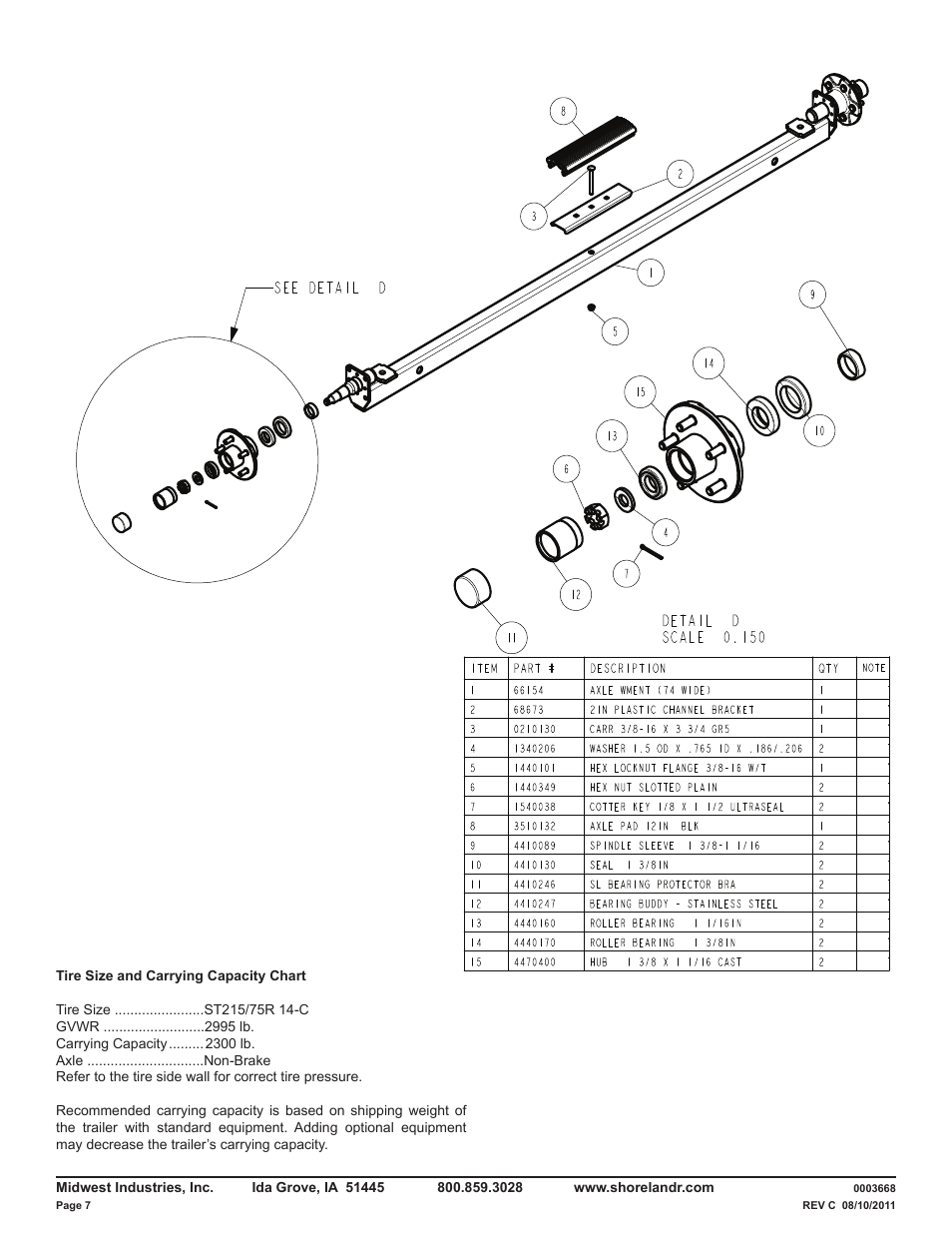 ShoreLand'r LUXR2314XXL V.1 User Manual | Page 7 / 10