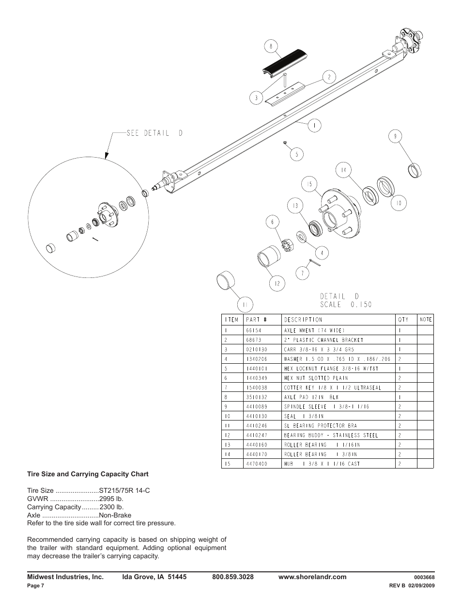 ShoreLand'r LUXR2314XXL V.3 User Manual | Page 7 / 10