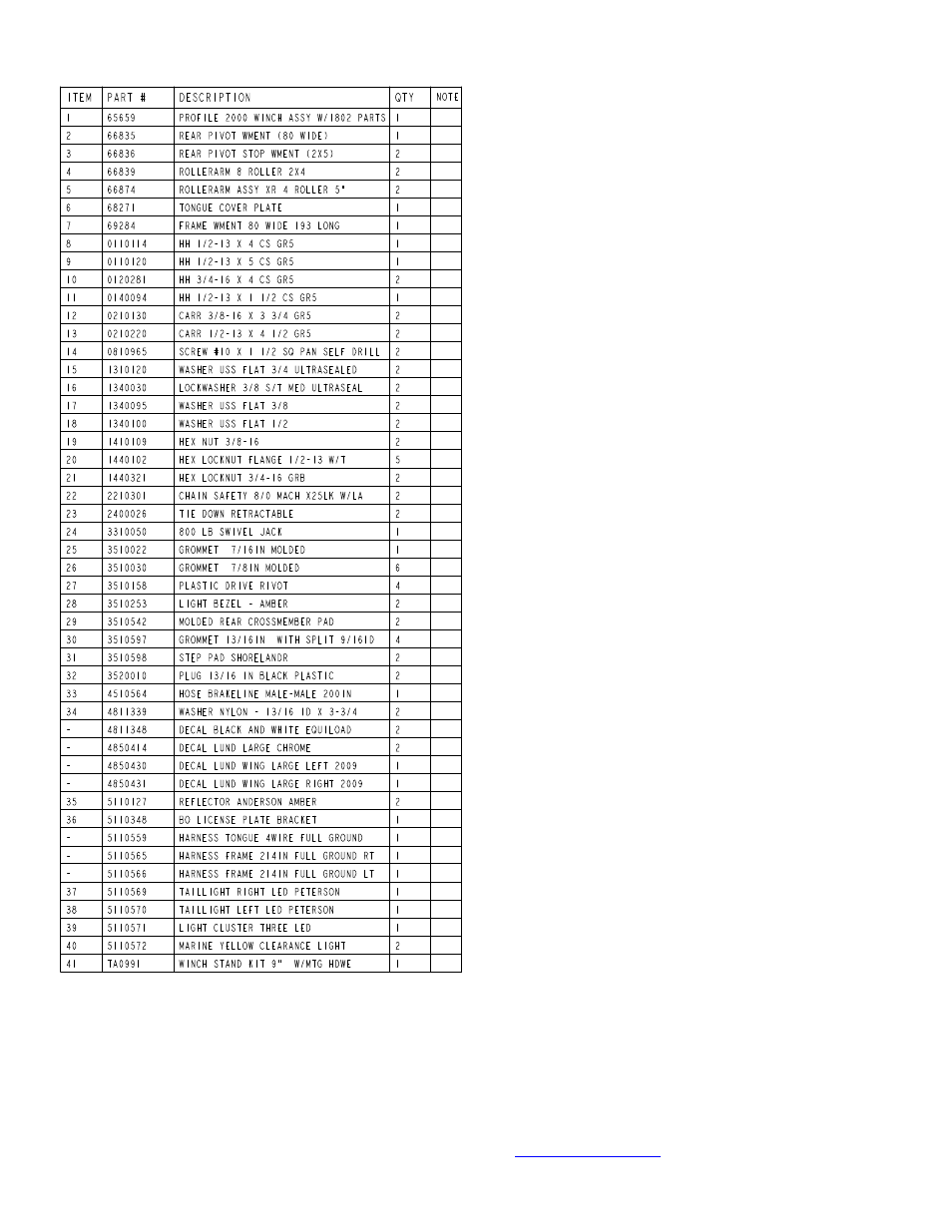 ShoreLand'r LUXR29CBLWMH User Manual | Page 3 / 11
