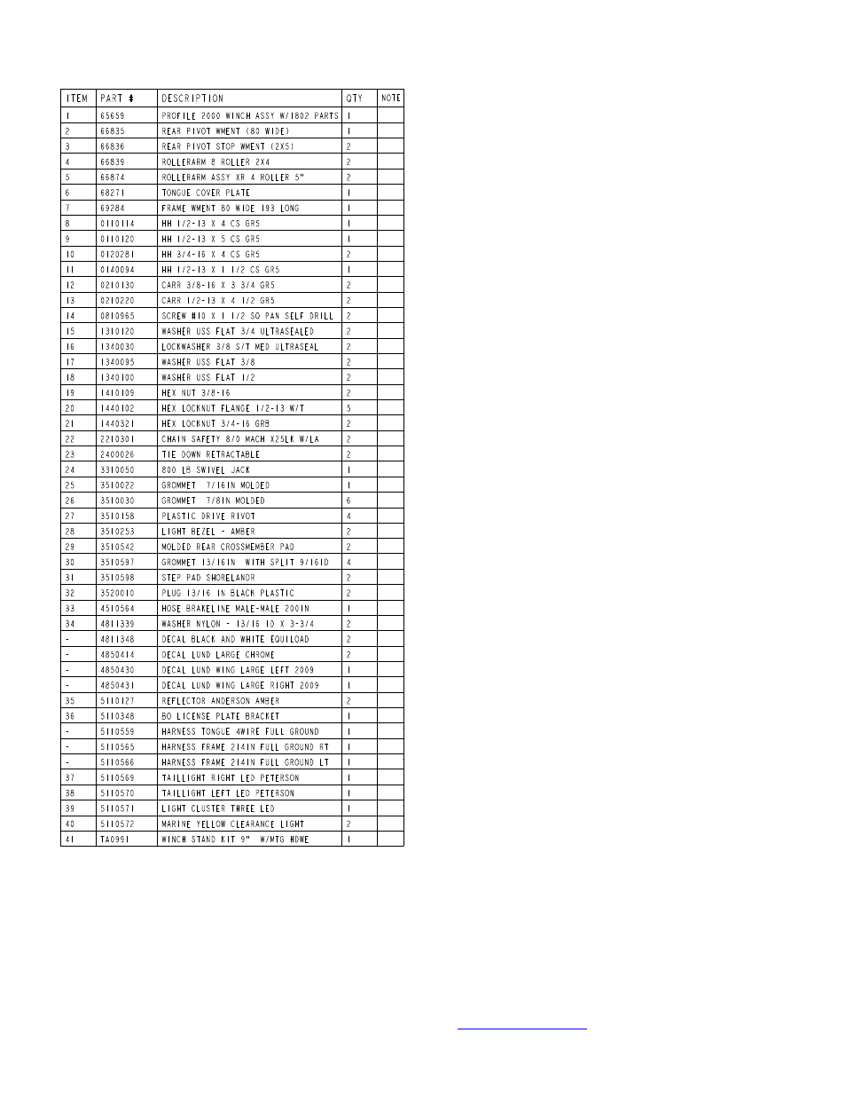 ShoreLand'r LUXR29CBLWSH User Manual | Page 3 / 11