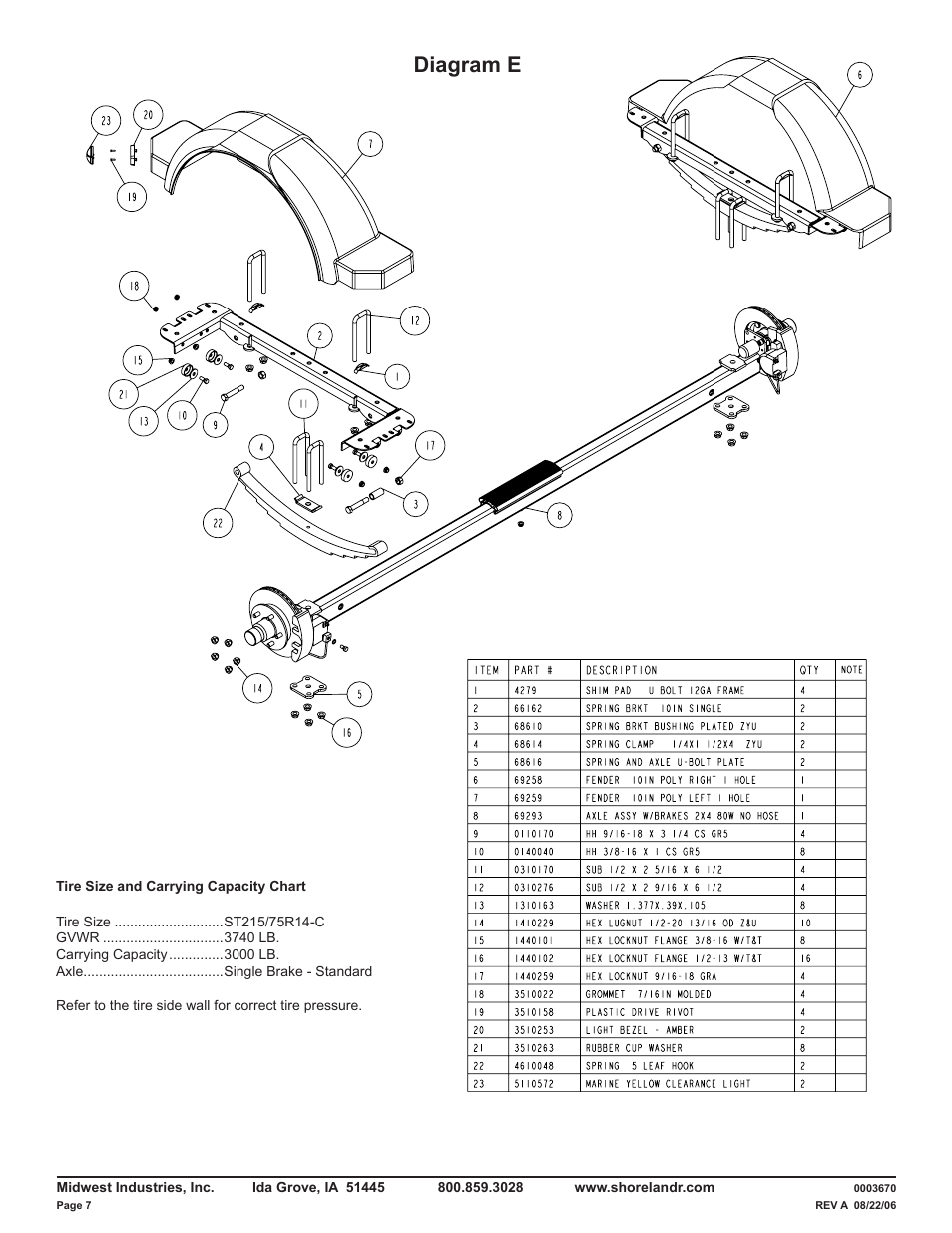Diagram e | ShoreLand'r LUXR30BLW V.1 User Manual | Page 7 / 12