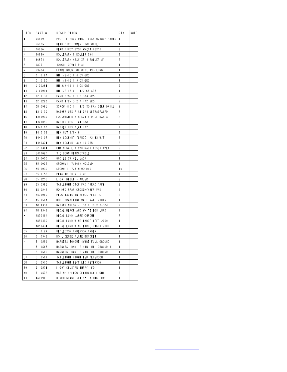 ShoreLand'r LUXR30BLWTMH User Manual | Page 3 / 10