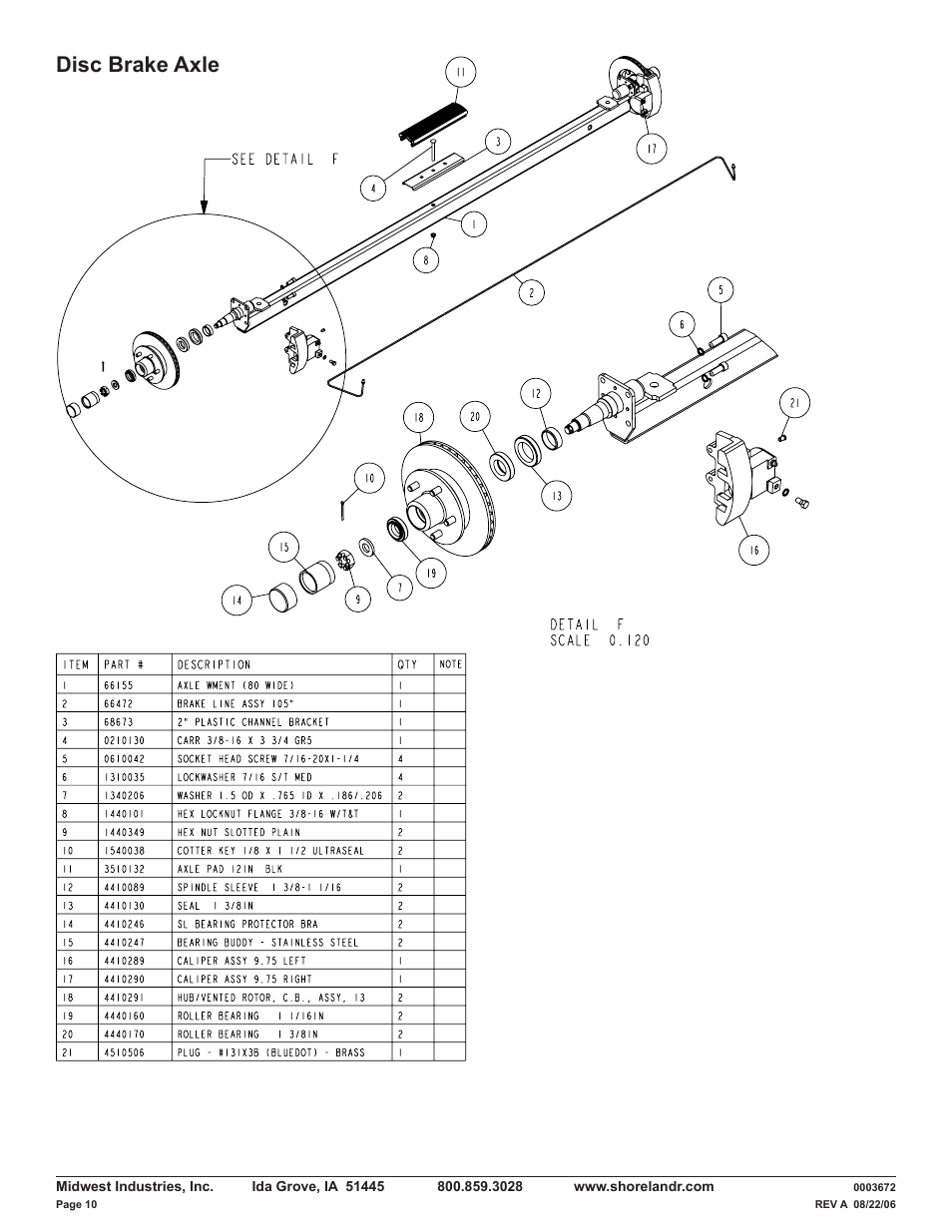 Disc brake axle | ShoreLand'r LUXR40TBXLW V.2 User Manual | Page 10 / 14