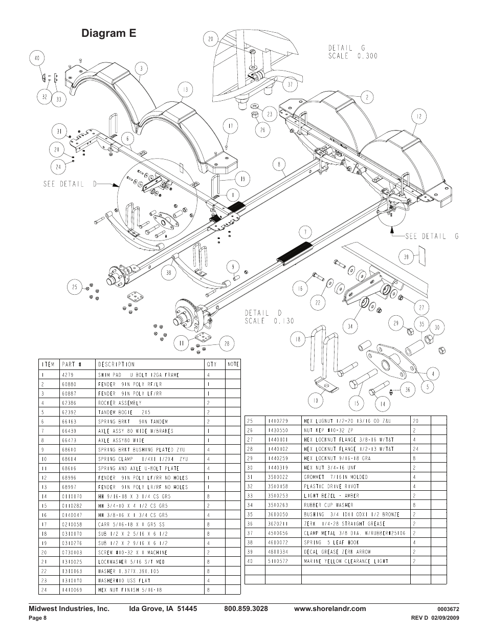 Diagram e | ShoreLand'r LUXR40TBXLW V.3 User Manual | Page 8 / 14