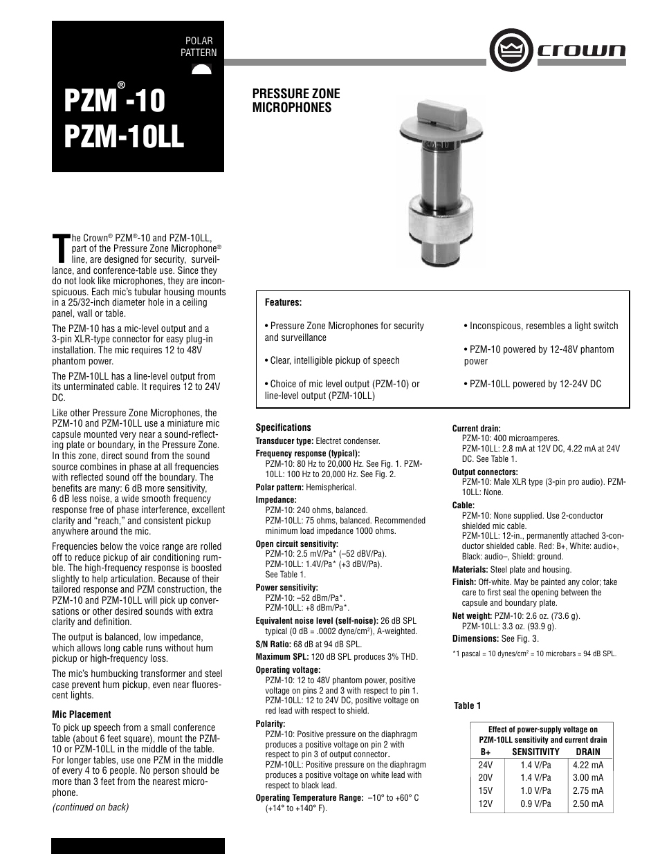Crown Audio Polar Pattern PZM-10 User Manual | 2 pages