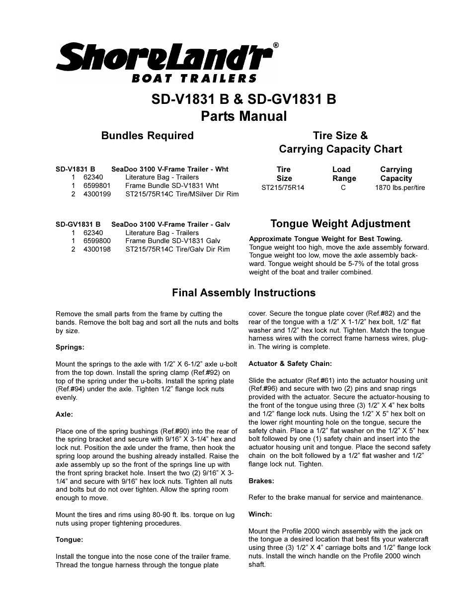 ShoreLand'r SDV1831B User Manual | 4 pages