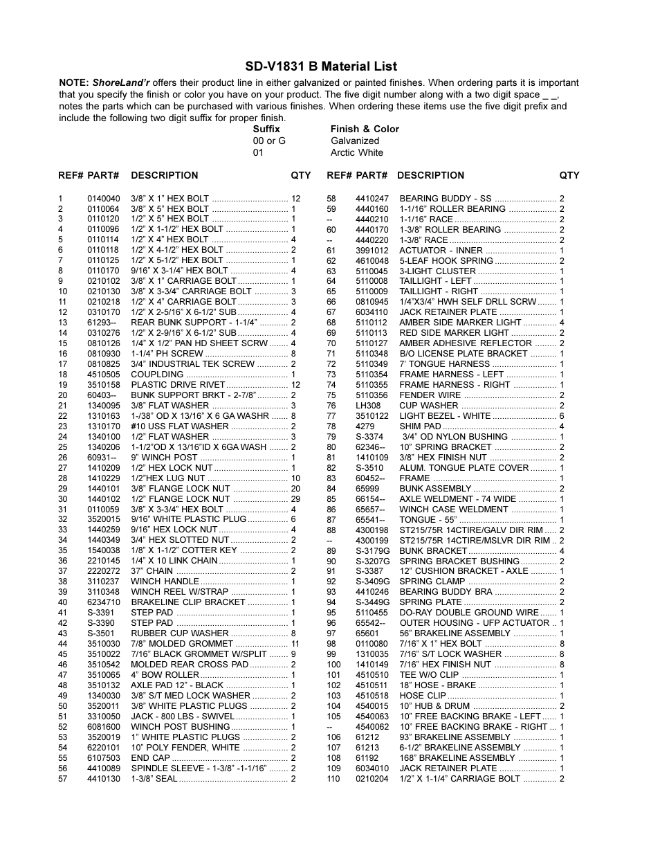 Sd-v1831 b material list | ShoreLand'r SDV1831B User Manual | Page 2 / 4