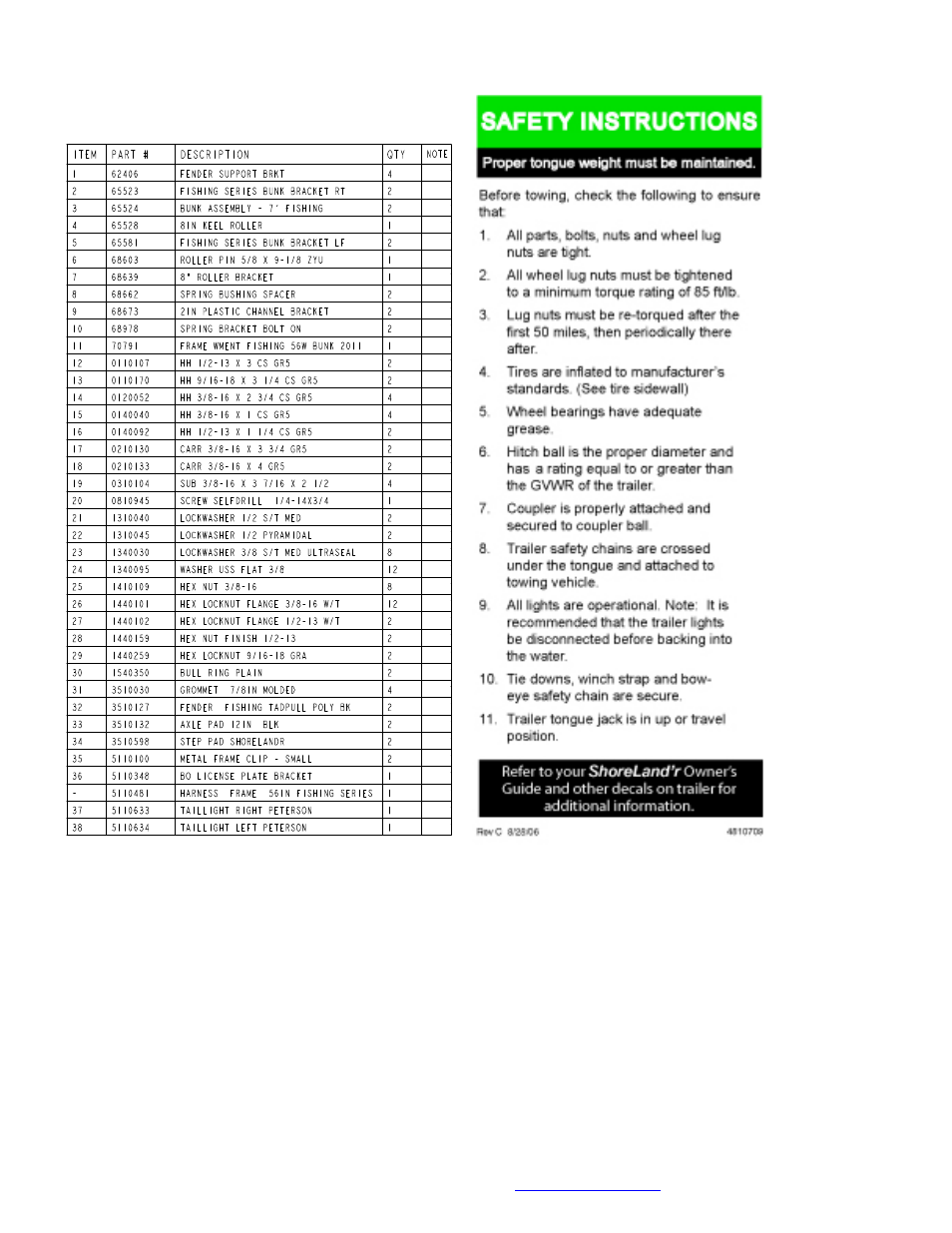 ShoreLand'r SMB14TM User Manual | Page 3 / 9
