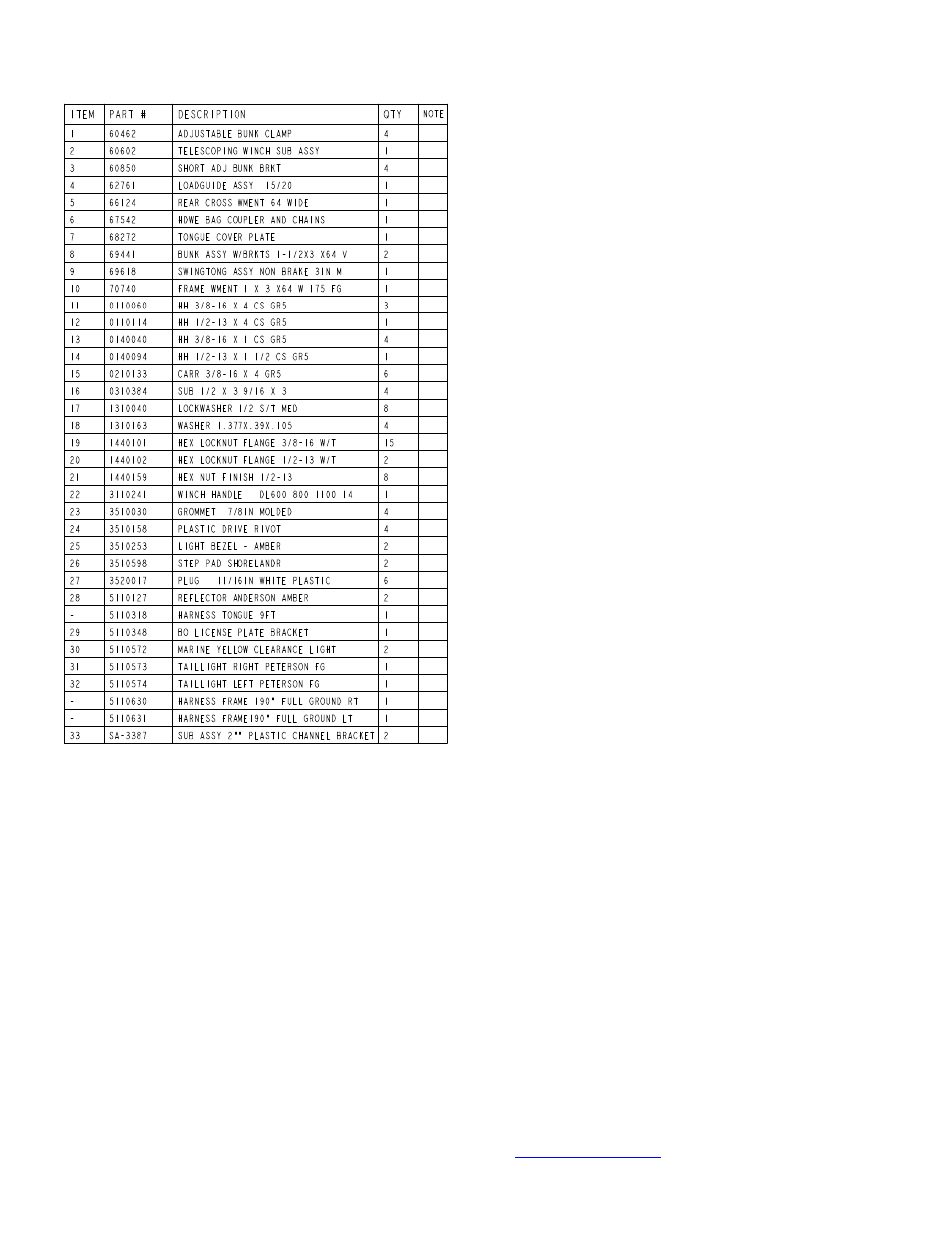 ShoreLand'r SMV15 V.1 User Manual | Page 3 / 10