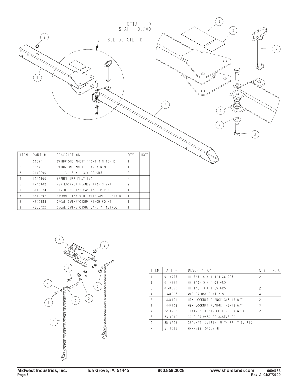 ShoreLand'r SMV15 V.2 User Manual | Page 8 / 10