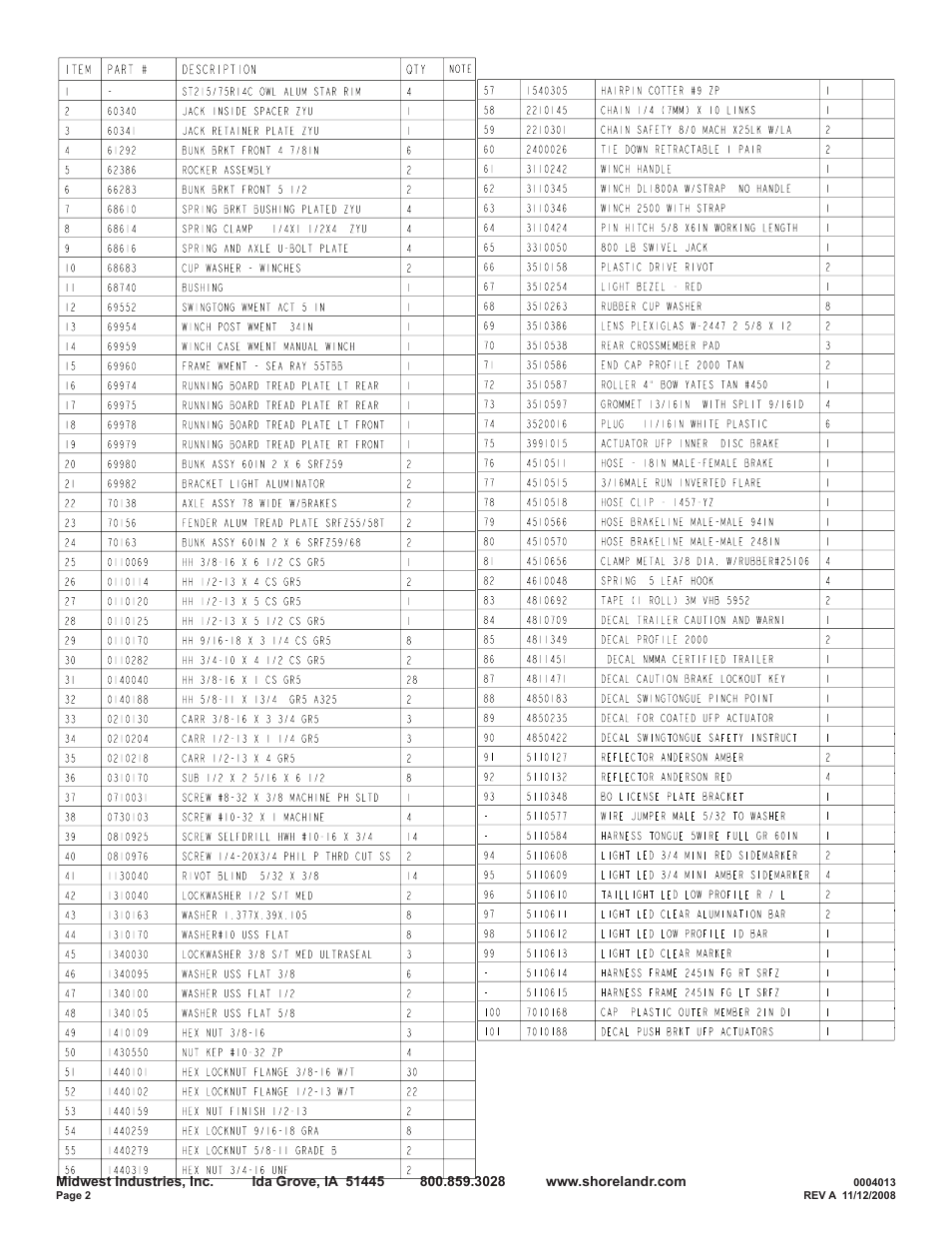 ShoreLand'r SRFZ59TBB User Manual | Page 2 / 9