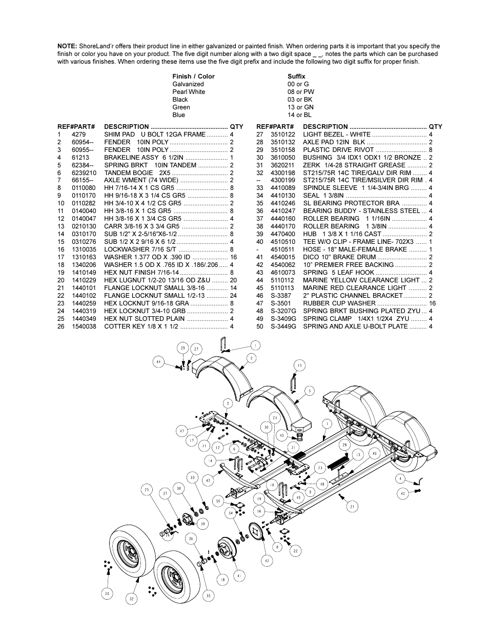 ShoreLand'r SRV2046T User Manual | Page 3 / 4