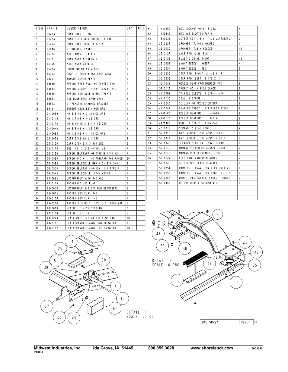 ShoreLand'r SRV24 V.2 User Manual | Page 3 / 6