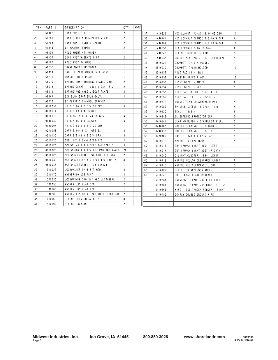ShoreLand'r SRV24 V.3 User Manual | Page 3 / 6