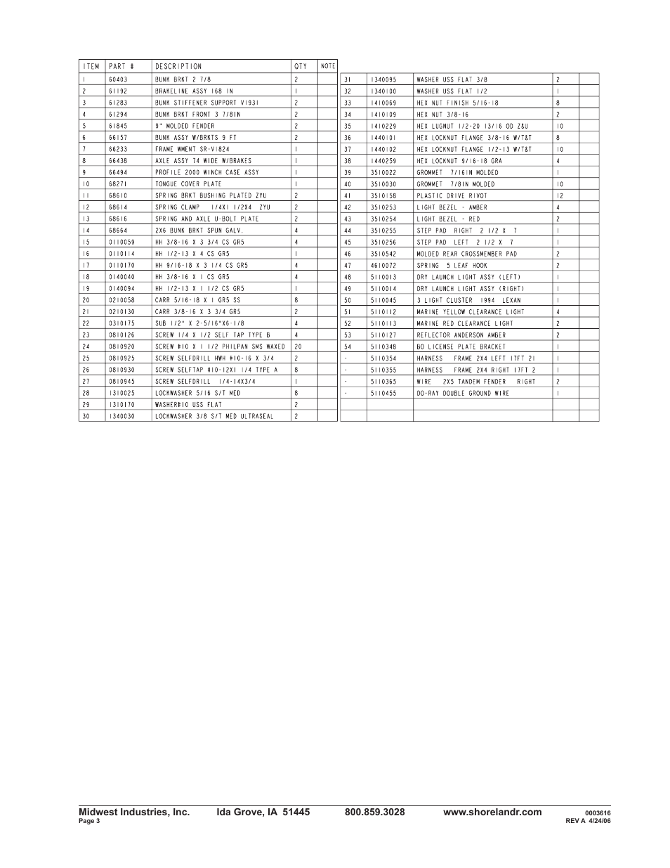 ShoreLand'r SRV24BH User Manual | Page 3 / 8