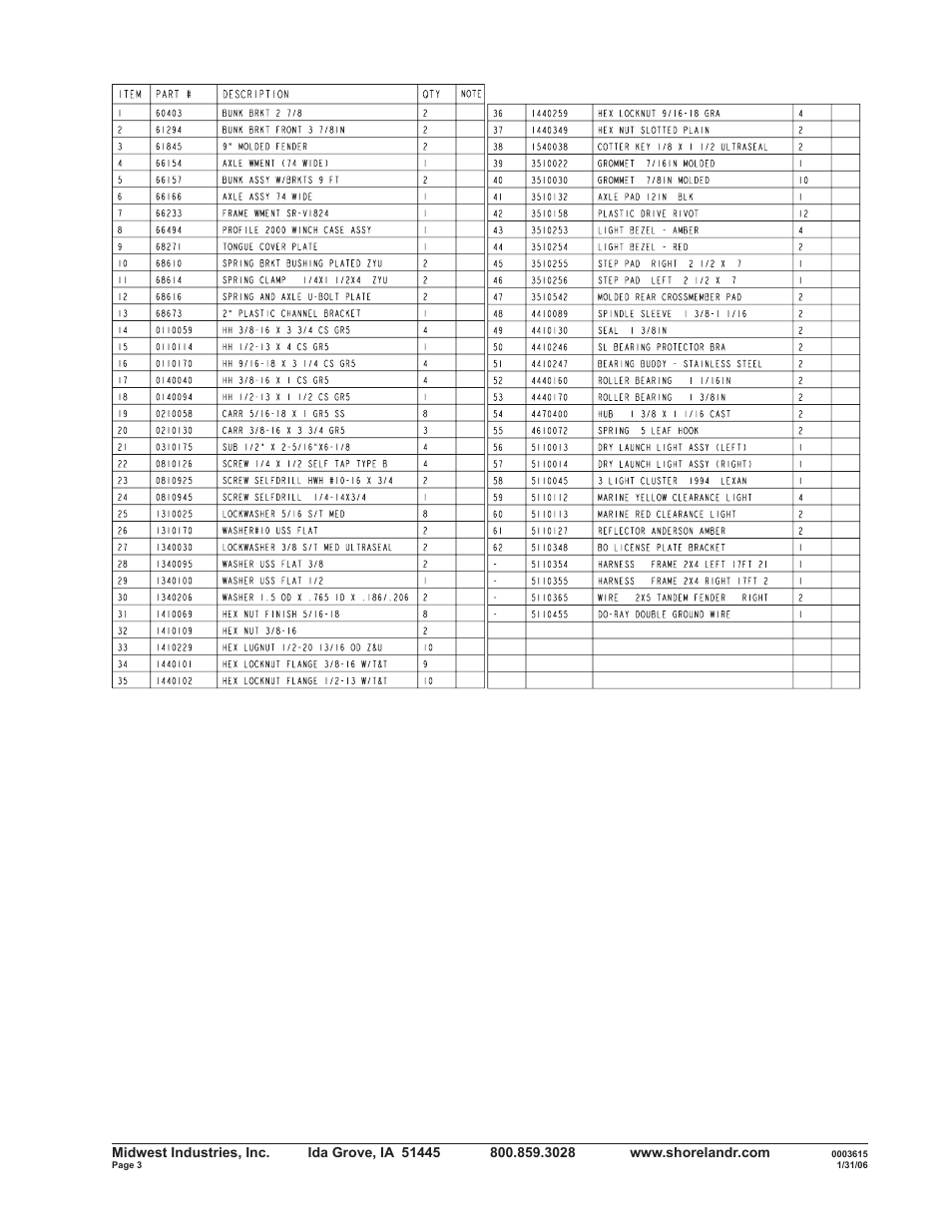 ShoreLand'r SRV24H User Manual | Page 3 / 6