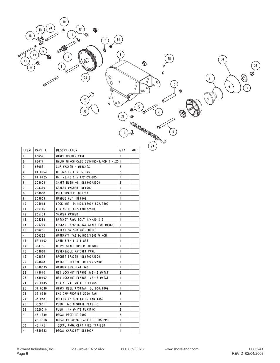 ShoreLand'r SRV31B V.2 User Manual | Page 6 / 8