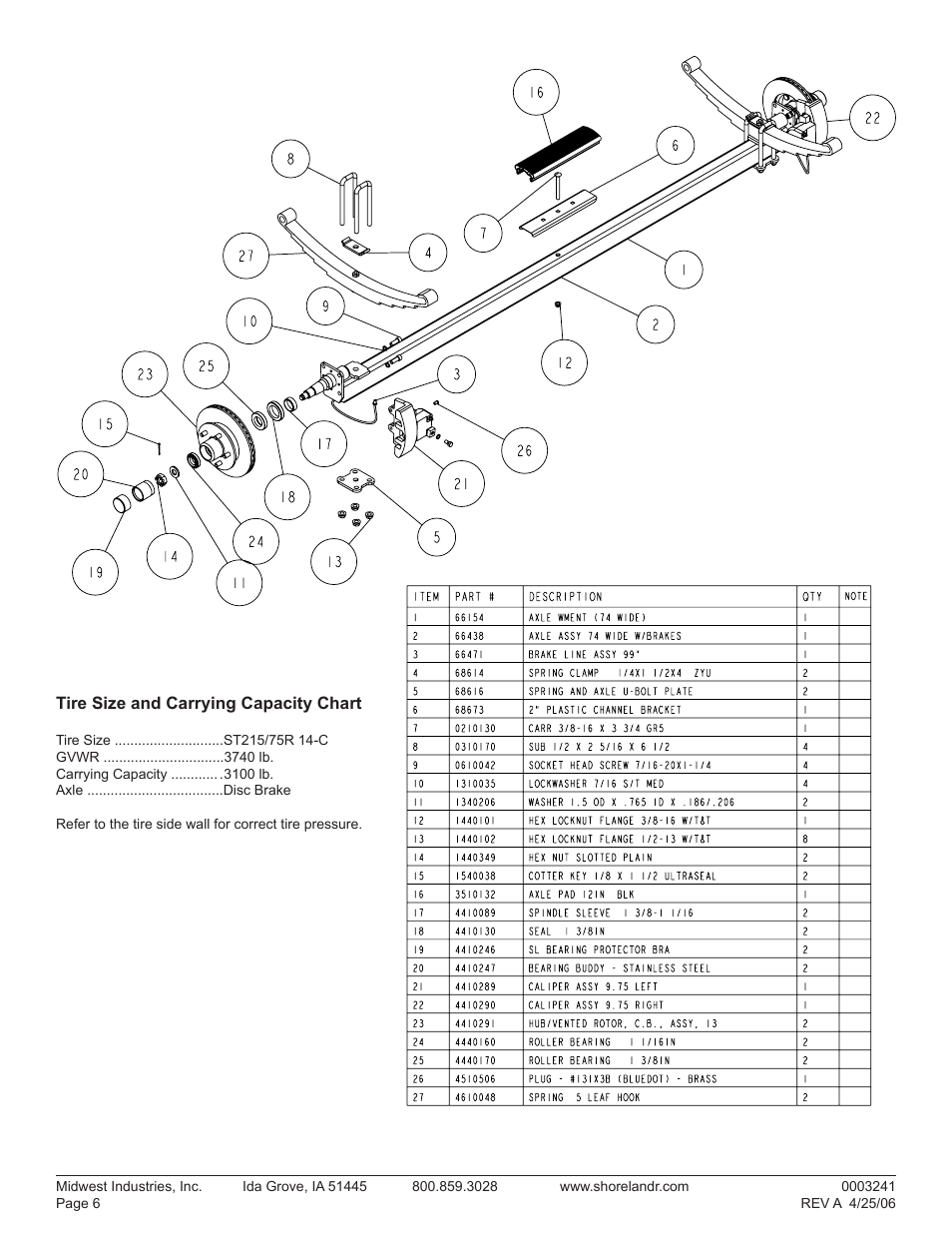 ShoreLand'r SRV31B V.3 User Manual | Page 6 / 6