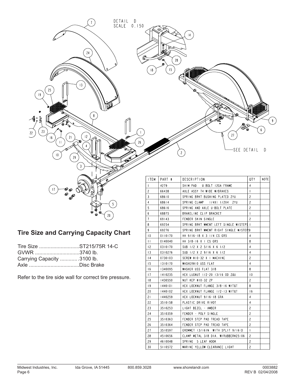 Tire size and carrying capacity chart | ShoreLand'r SRV31CB User Manual | Page 6 / 8