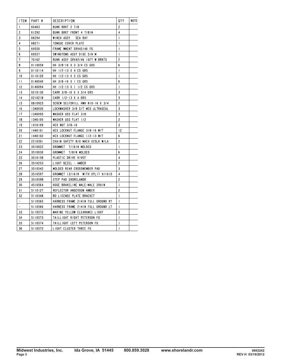 ShoreLand'r SRV42TB V.1 User Manual | Page 3 / 12