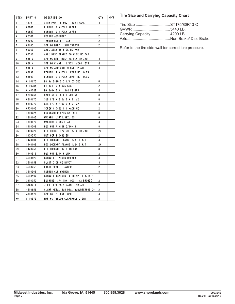 ShoreLand'r SRV42TB V.1 User Manual | Page 7 / 12