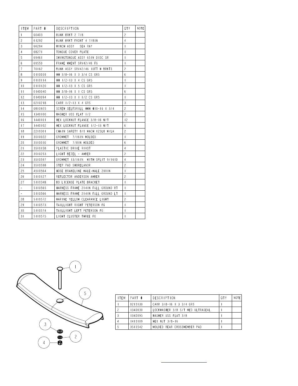 ShoreLand'r SRV42TBB V.2 User Manual | Page 3 / 10