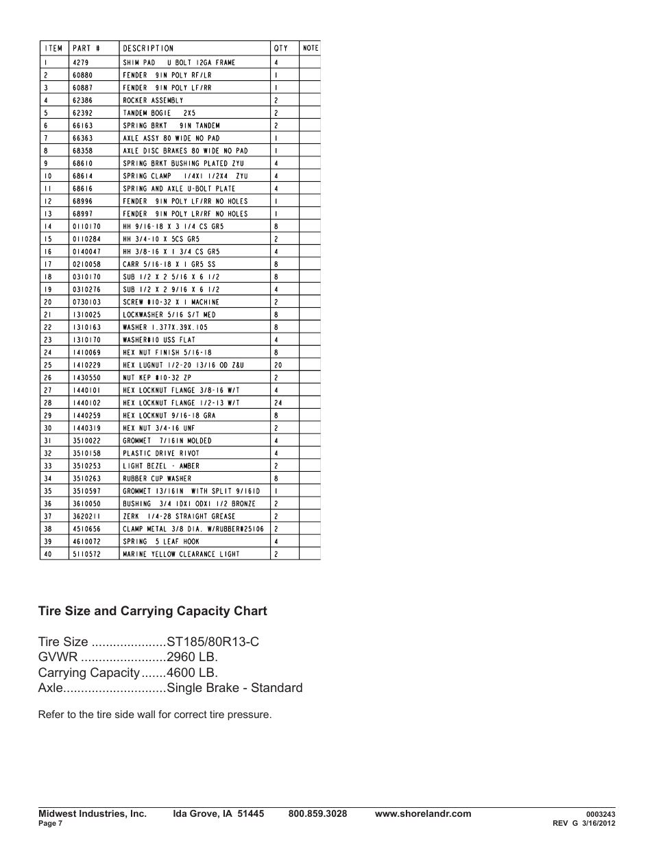 ShoreLand'r SRV46TB V.1 User Manual | Page 7 / 12