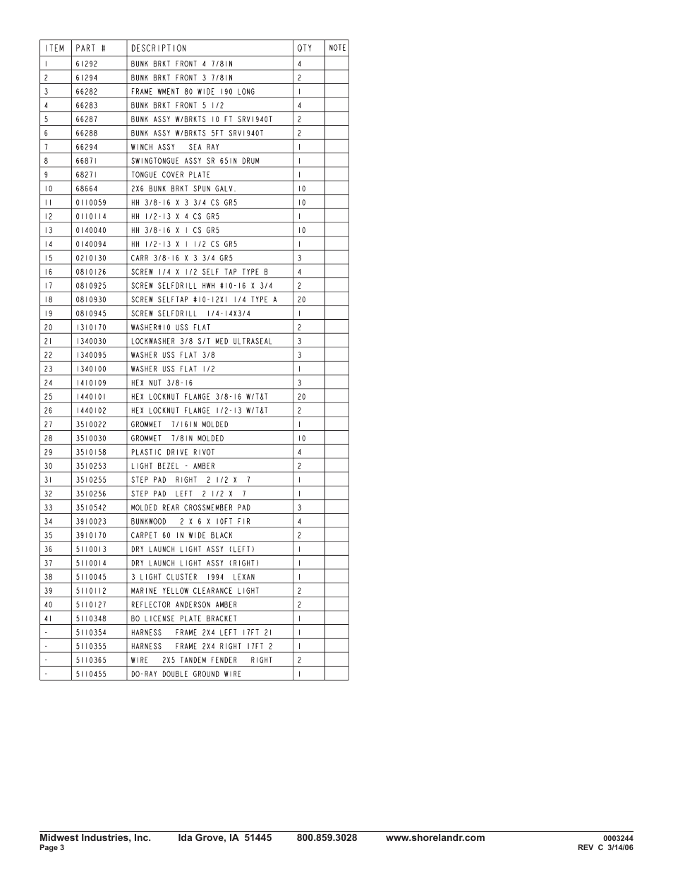 ShoreLand'r SRV46TBA V.1 User Manual | Page 3 / 10