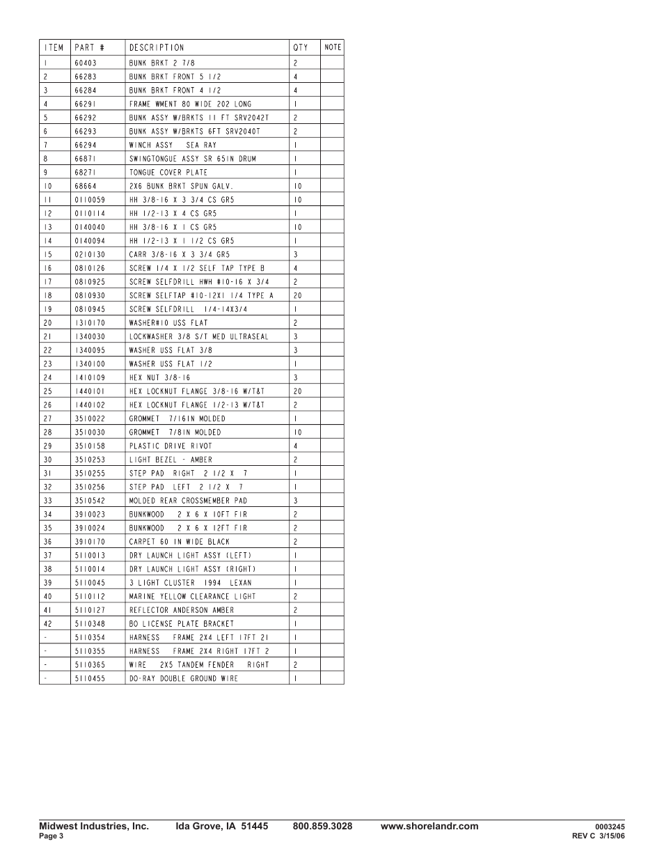 ShoreLand'r SRV46TBAL User Manual | Page 3 / 10