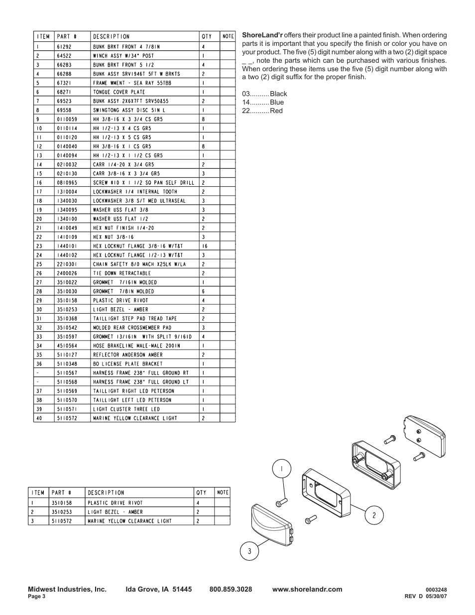 ShoreLand'r SRV55TBBA User Manual | Page 3 / 12