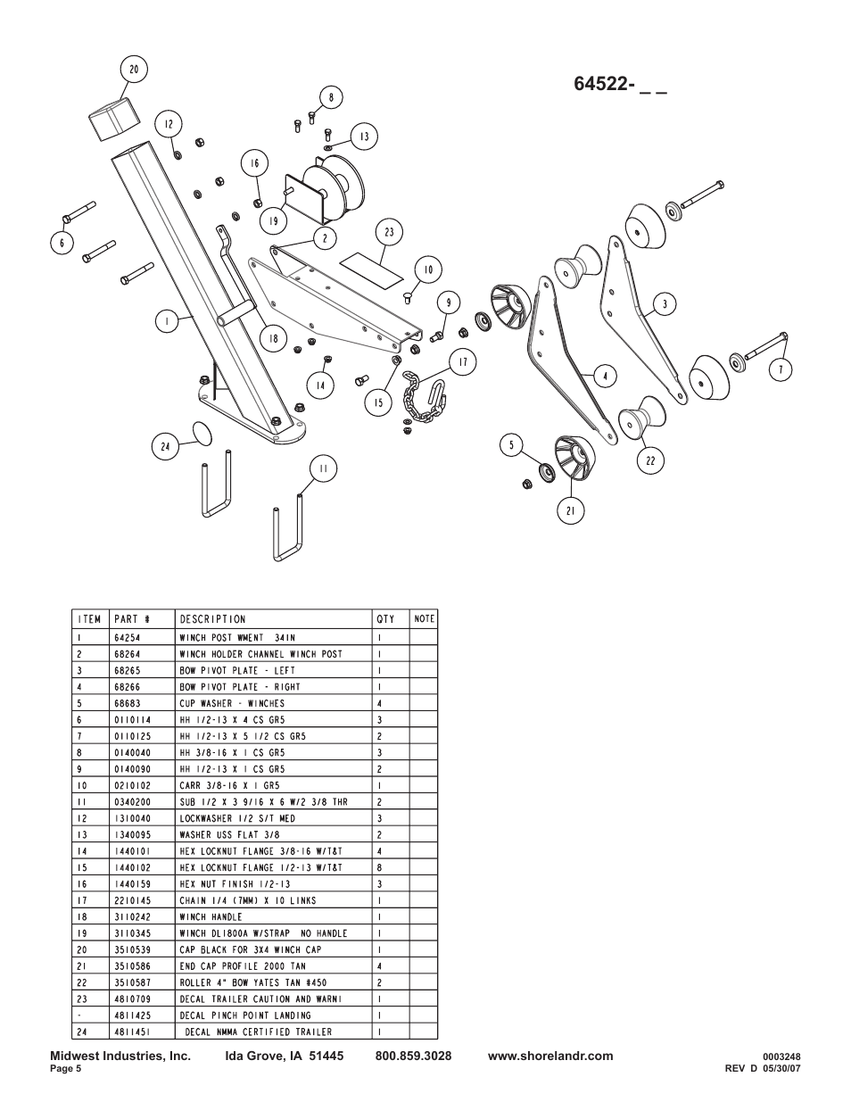 ShoreLand'r SRV55TBBA User Manual | Page 5 / 12