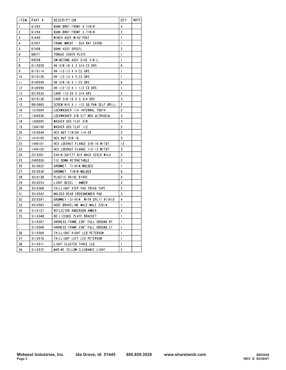 ShoreLand'r SRV55TBBAL User Manual | Page 3 / 12