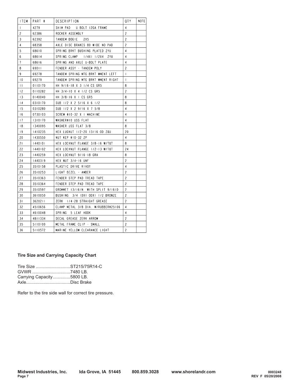 ShoreLand'r SRV58TBBA V.2 User Manual | Page 7 / 12