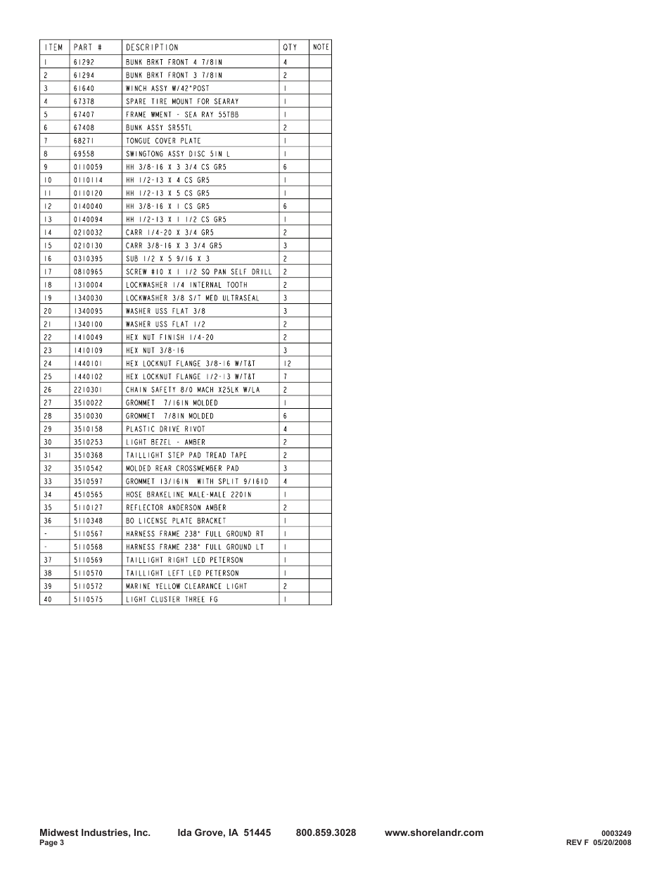ShoreLand'r SRV58TBBAL V.1 User Manual | Page 3 / 10