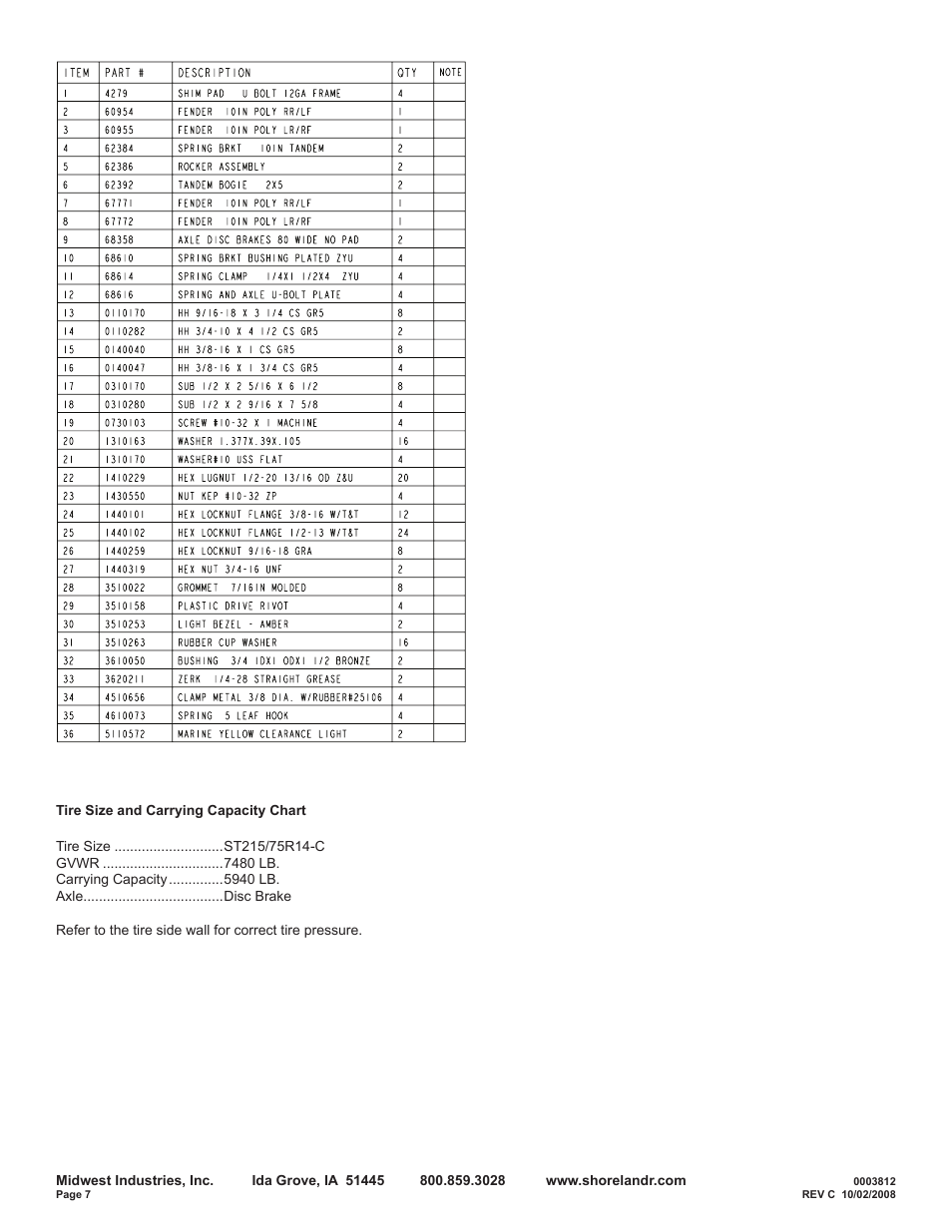 ShoreLand'r SRV59TBB V.1 User Manual | Page 7 / 10