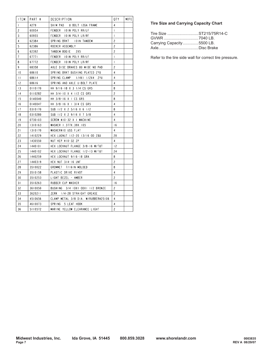 ShoreLand'r SRV55TBBL User Manual | Page 7 / 10