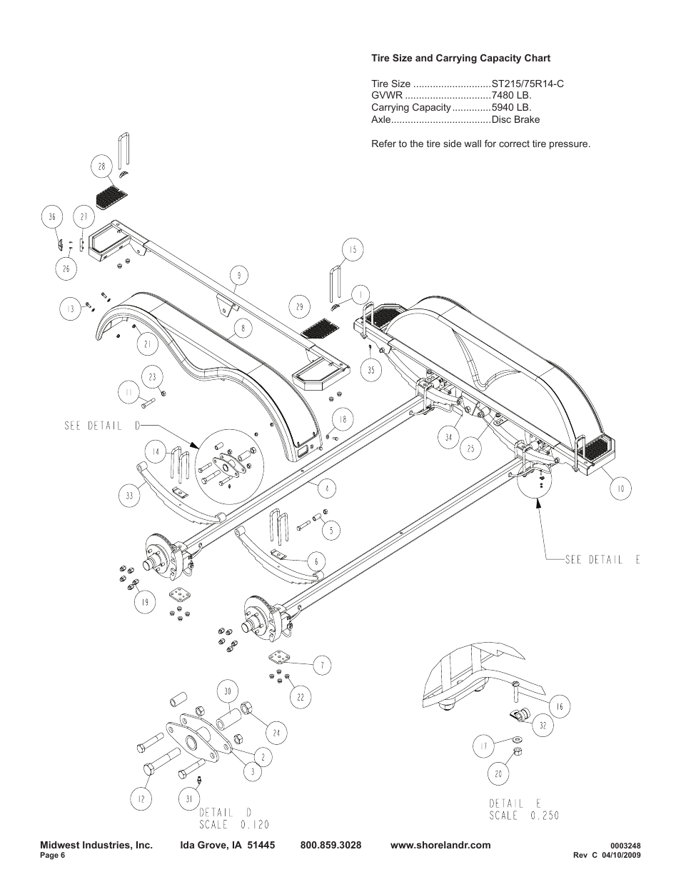 ShoreLand'r SRV59TBBA User Manual | Page 6 / 10
