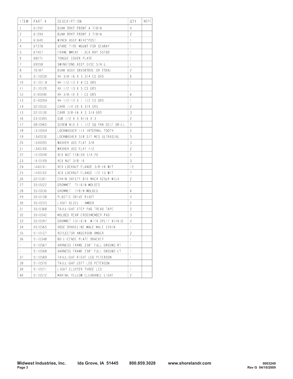 ShoreLand'r SRV59TBBAL User Manual | Page 3 / 10