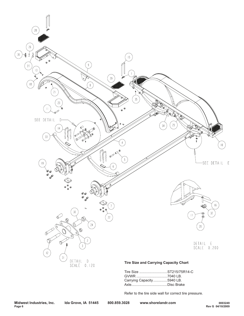 ShoreLand'r SRV59TBBAL User Manual | Page 6 / 10
