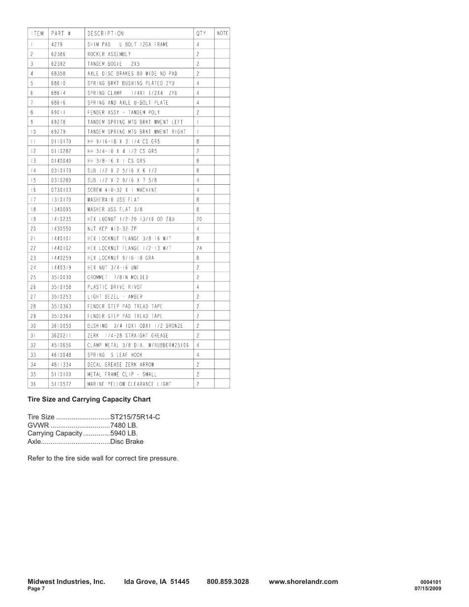 ShoreLand'r SRV59TCBB User Manual | Page 7 / 9