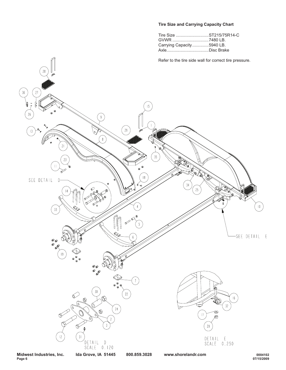 ShoreLand'r SRV59TCBBA User Manual | Page 6 / 9