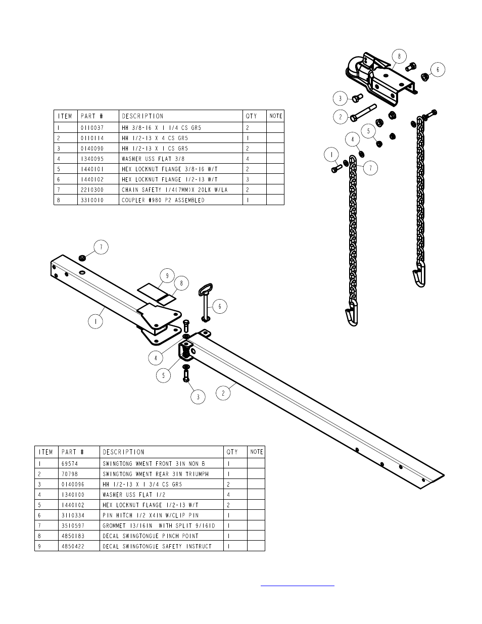 ShoreLand'r TRV20LN V.1 User Manual | Page 4 / 9