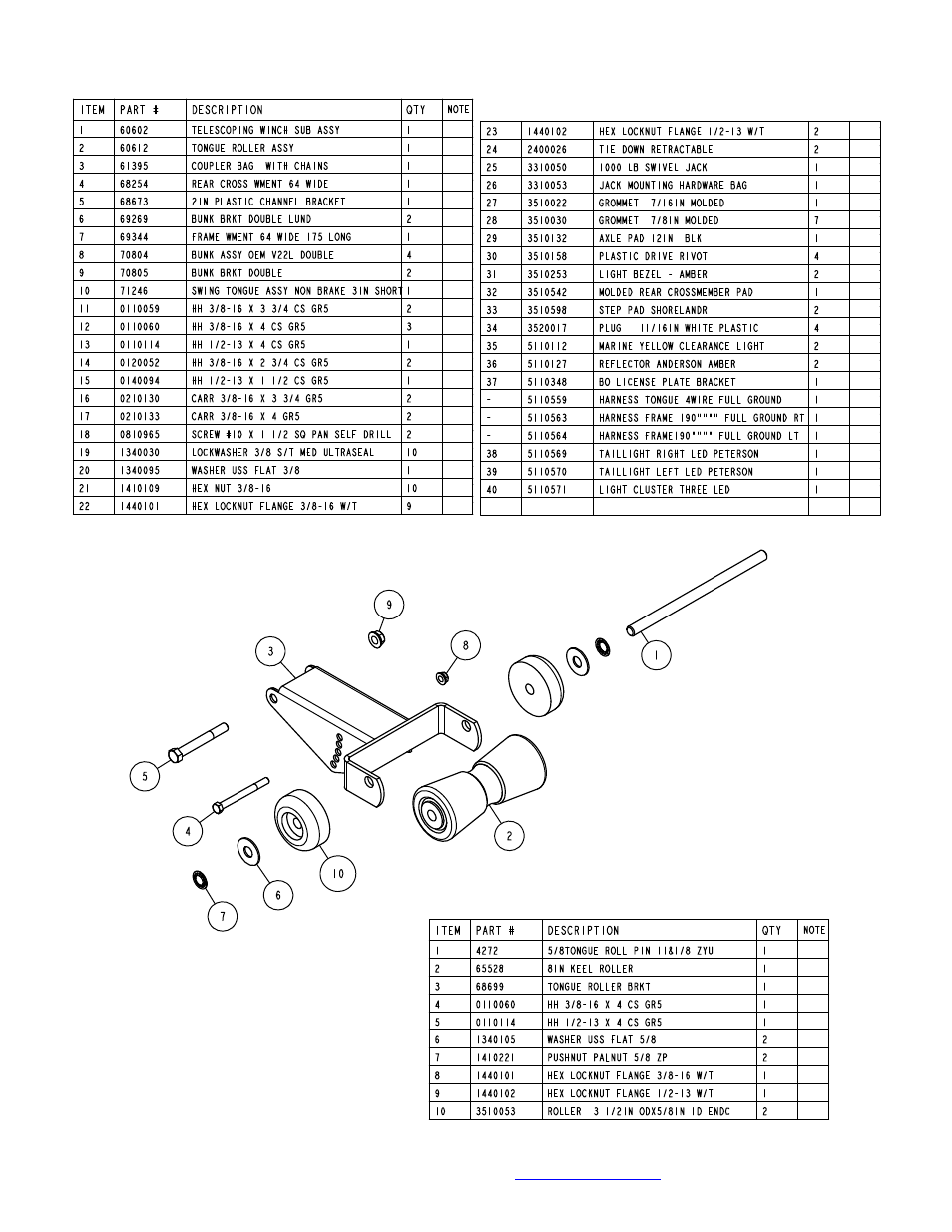 ShoreLand'r TRV20LN V.2 User Manual | Page 3 / 10
