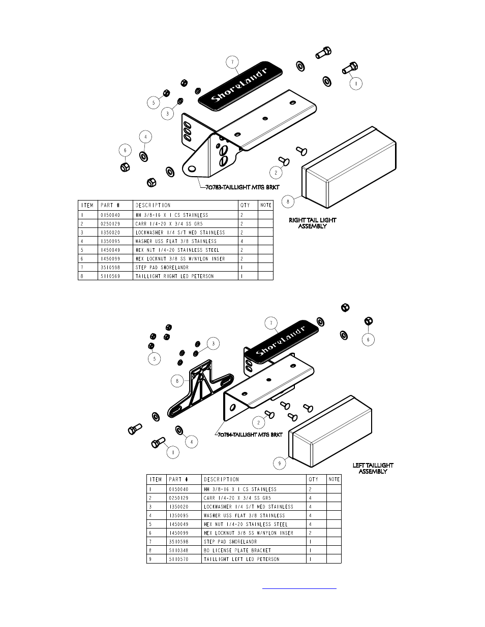 ShoreLand'r TRV22AL User Manual | Page 3 / 13