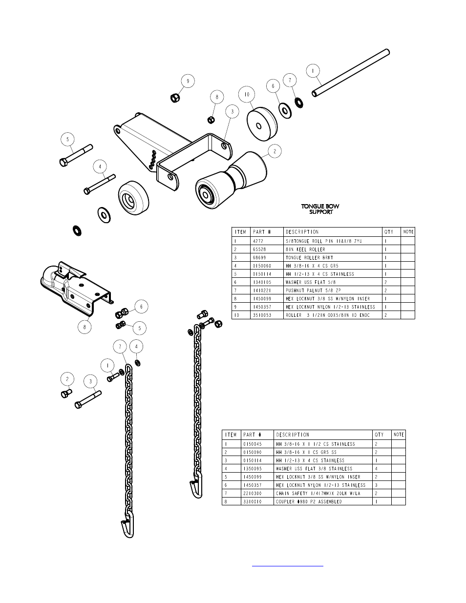 ShoreLand'r TRV22AL User Manual | Page 6 / 13