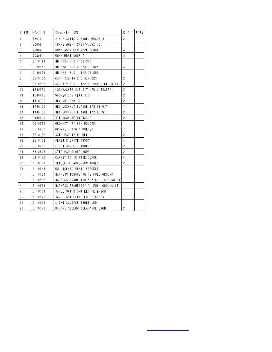 ShoreLand'r TRV22L User Manual | Page 3 / 9